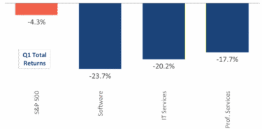 2026Q1 Chart 2